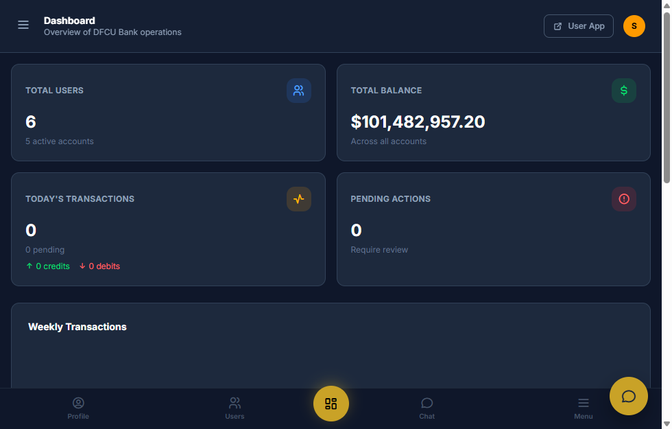 Novarion admin dashboard