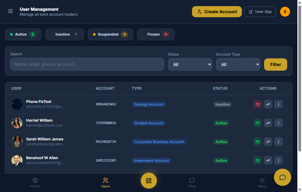 Novarion admin user management