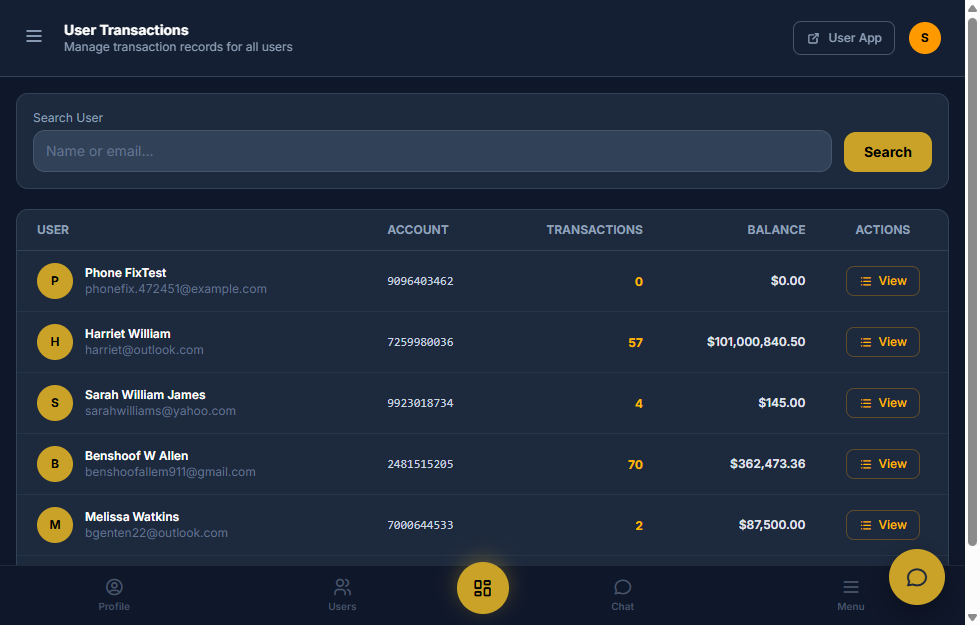 Novarion admin transactions